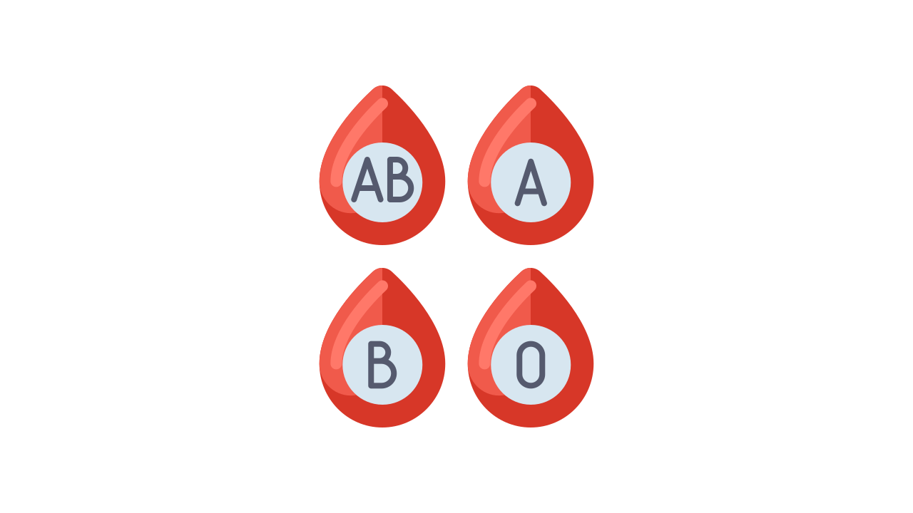 SUBIECTUL al II-lea (B). Probleme grupe de sânge/transfuzii REZOLVATE